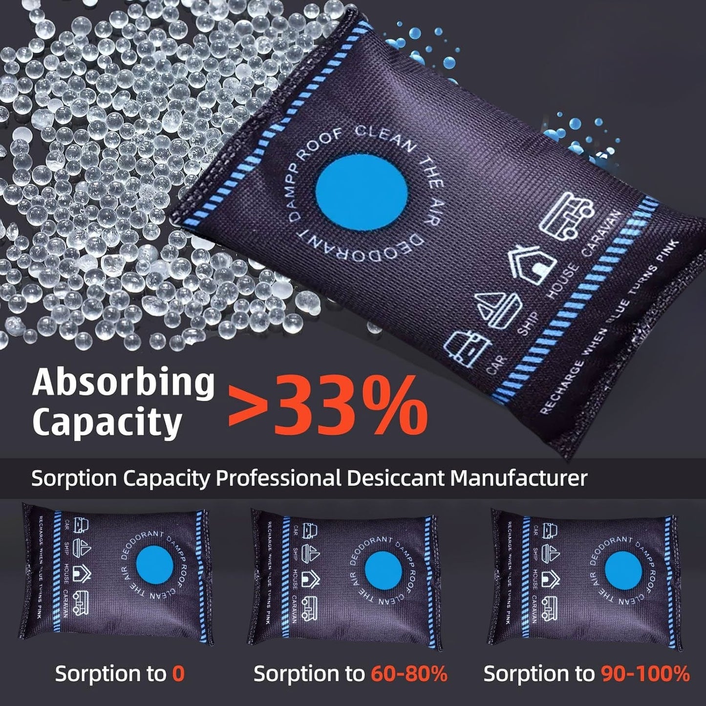 🎁Hot Sale Promotion 49% OFF🔥Dehumidification Bag Desiccant  – Keep Your Gear Dry, Fresh & Protected